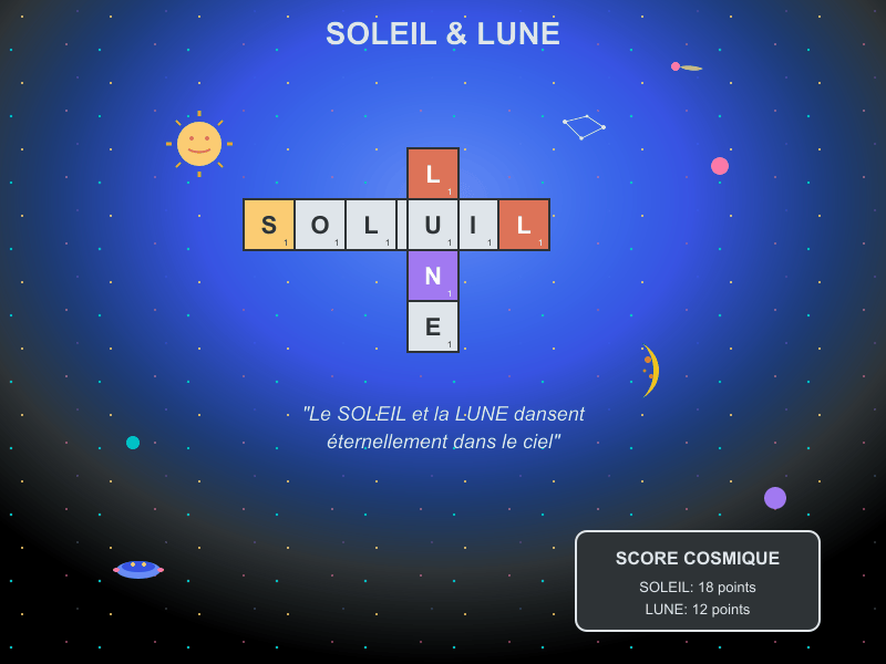 rester informé grâce au web et la publication d'articles